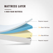 4" 2 Layer Comfort Memory Foam Mattress Topper
