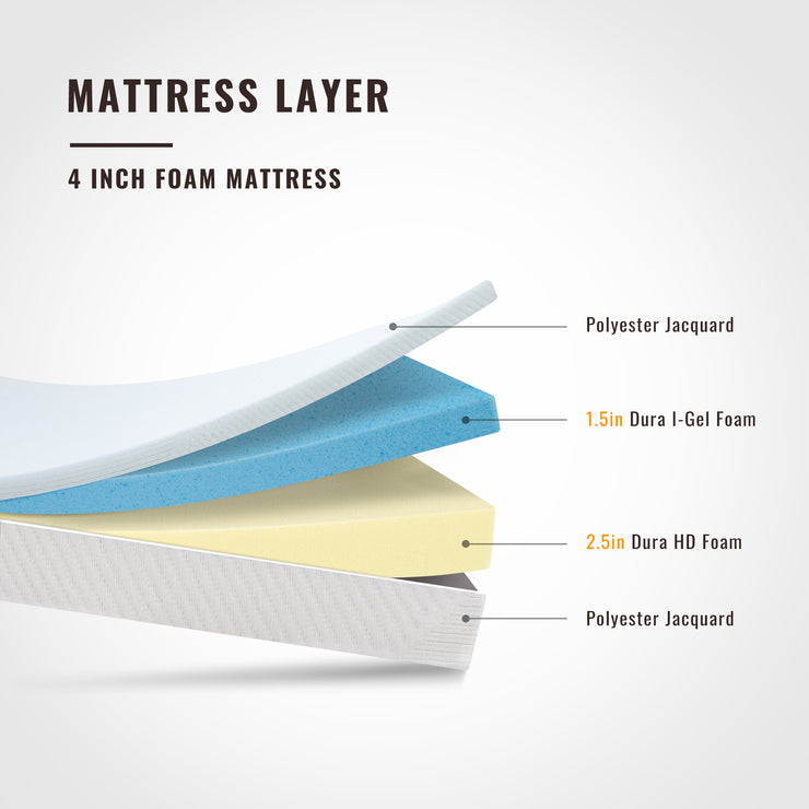 4" 2 Layer Comfort Memory Foam Mattress Topper