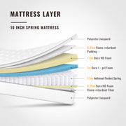 GrandRest 10 Inch Cool Sleeper Hybrid Mattress