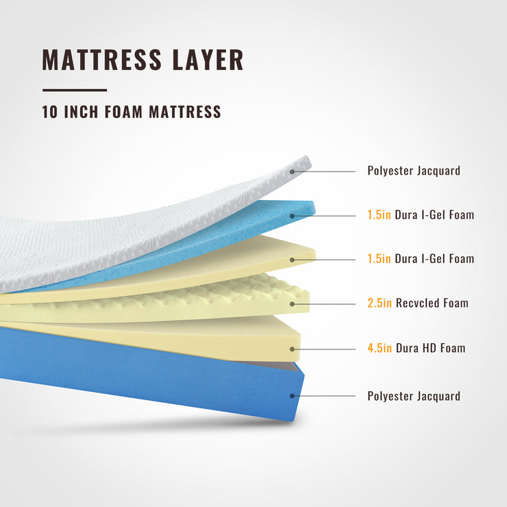 10" LuxeComfort Gel Memory Foam Mattress
